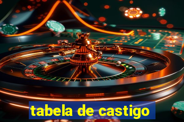 tabela de castigo